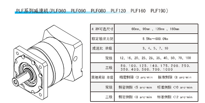 PLF系列精密行星減速機(jī)